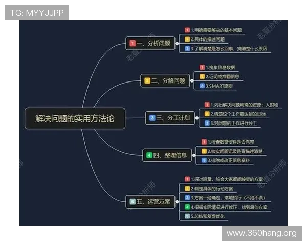 问鼎登陆入口常见登录错误原因分析及解决方案，提升登录成功率